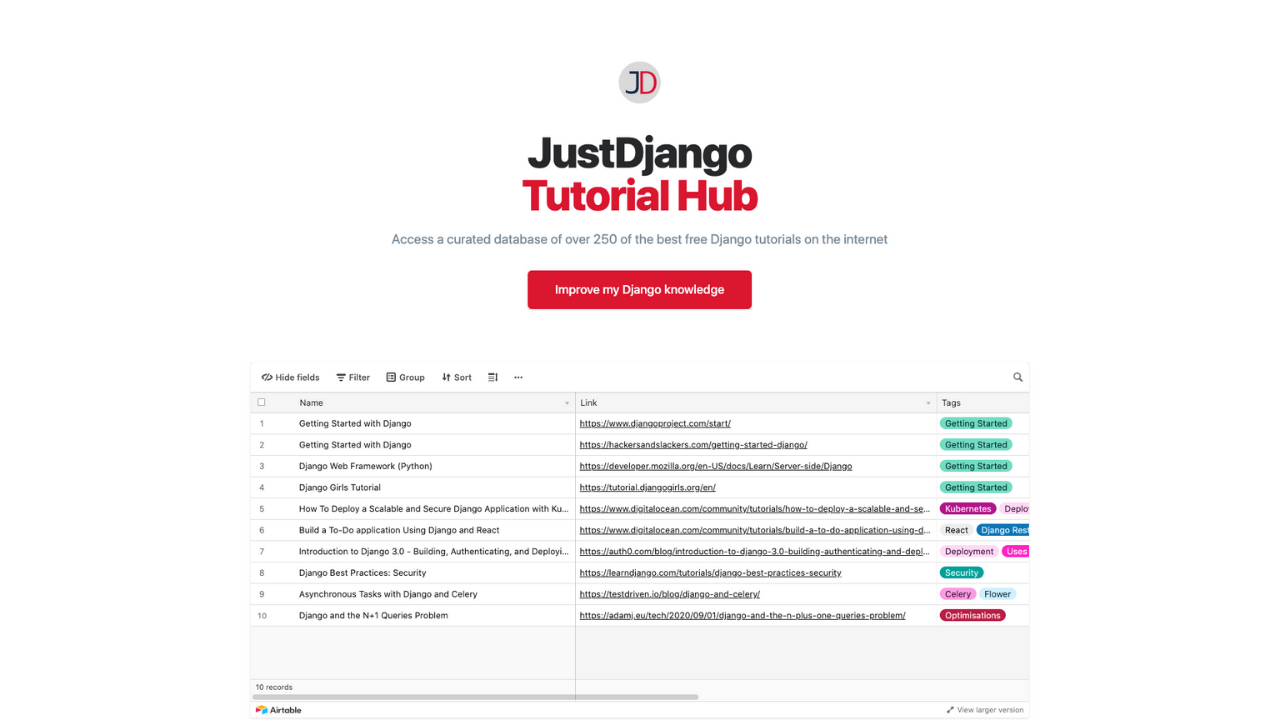 Introducing the Django Tutorial Hub 🚀